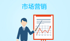 市场营销530605(专科专业段)自考专业信息