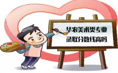 华南农业大学安徽省美术类专业录取分数线高吗