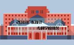 2018安徽设计专科学校排名