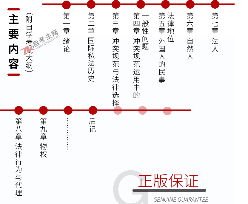 1561021857313928.png image.png